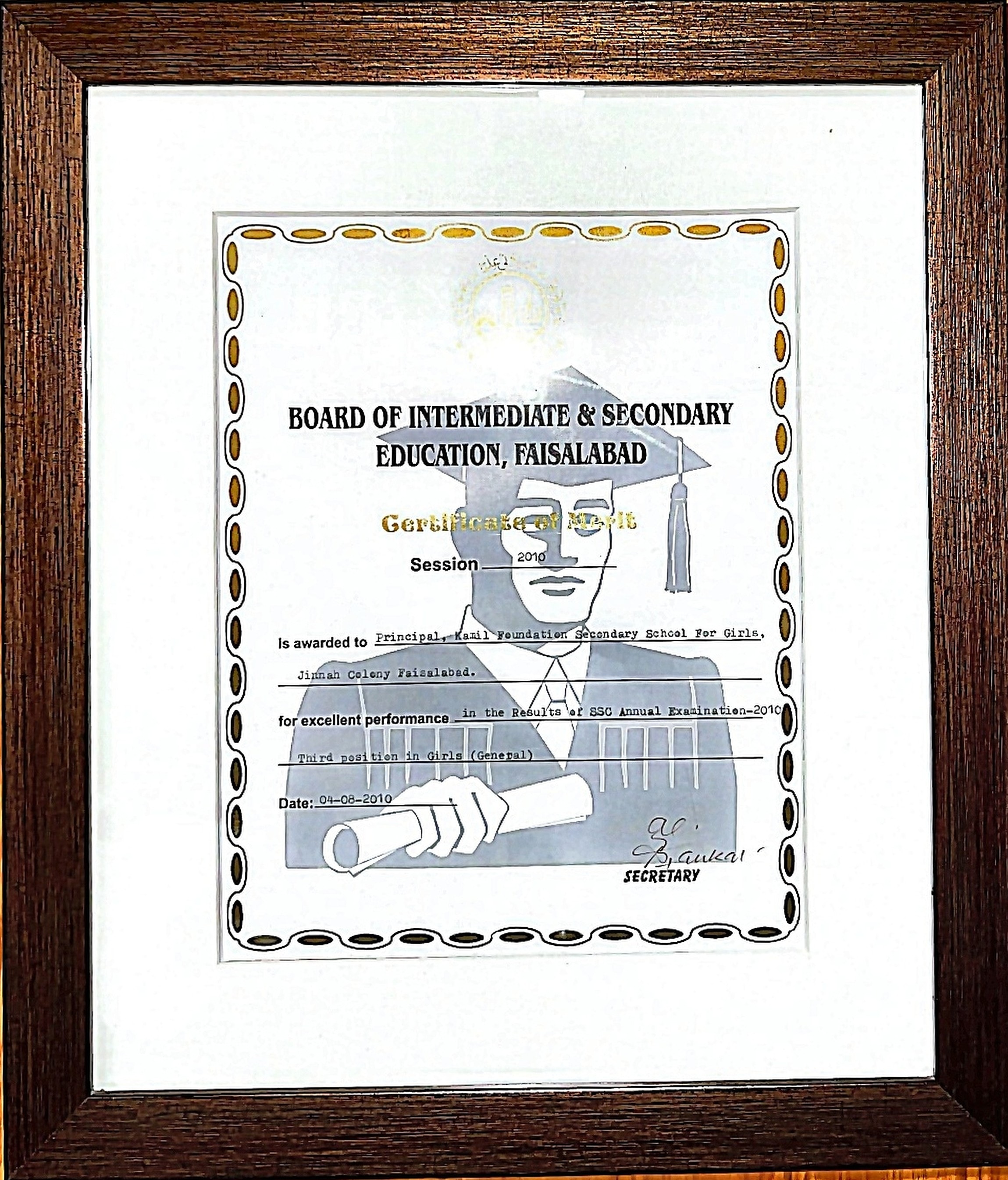 Certificate of Merit, Session 2010